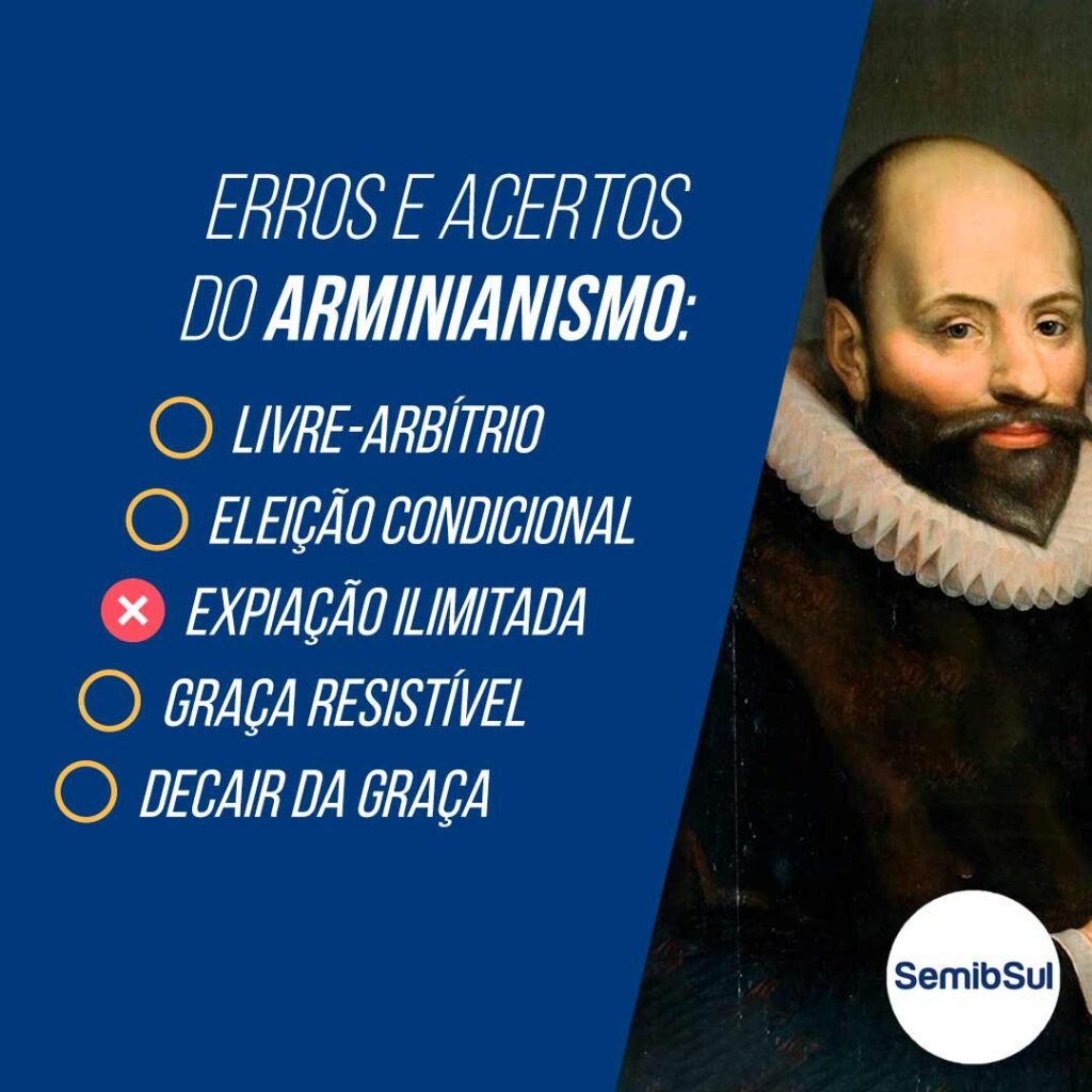 Arminianismo erros e acertos soteriologia